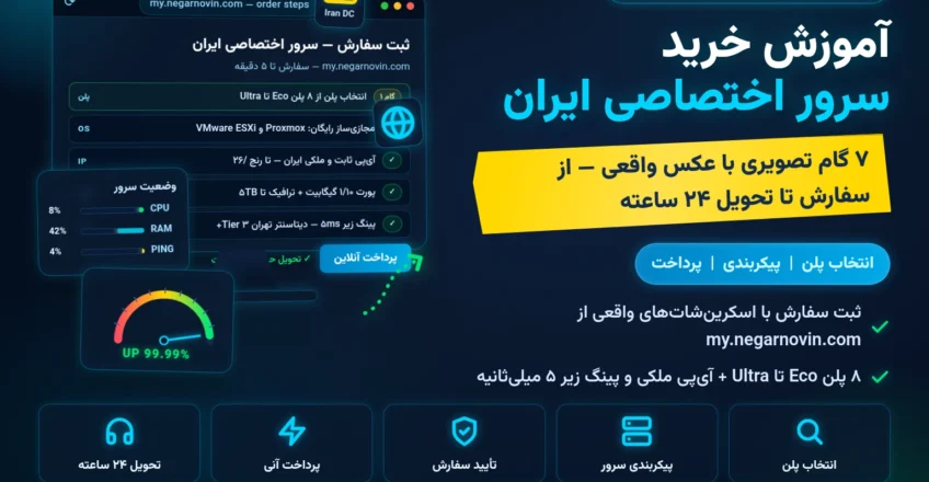آموزش خرید سرور اختصاصی ایران از نگارنوین؛ راهنمای تصویری گام‌به‌گام ثبت سفارش با ۸ پلن و تحویل ۲۴ ساعته