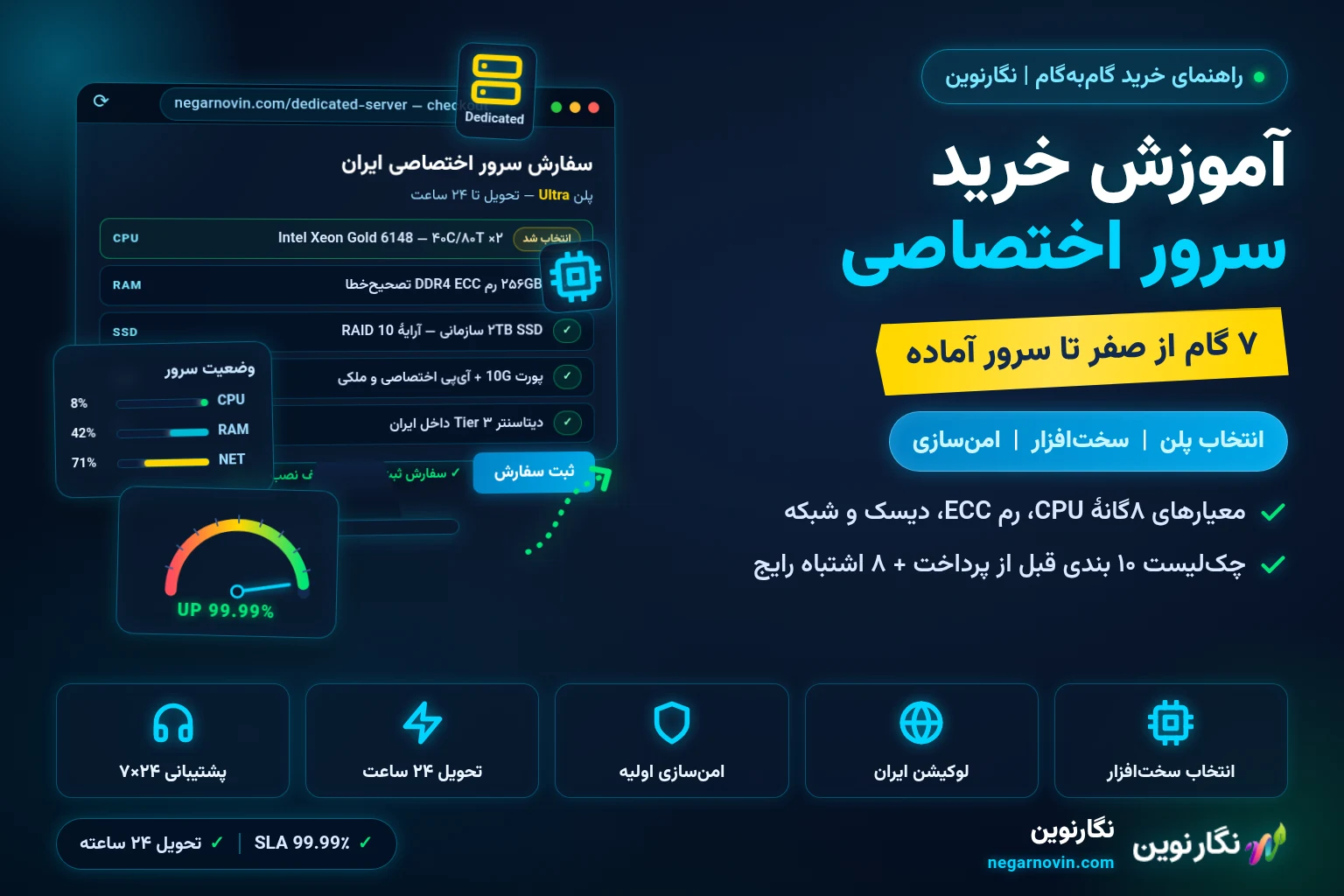 آموزش خرید سرور اختصاصی؛ راهنمای گام‌به‌گام انتخاب و سفارش Dedicated Server