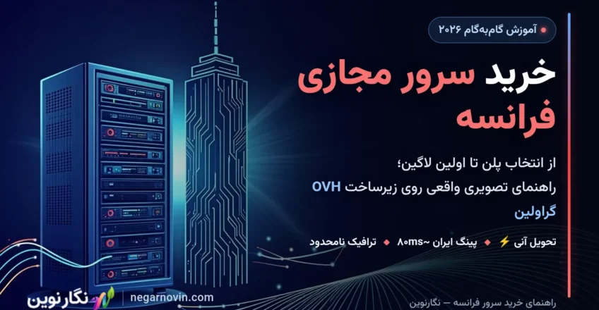 تصویر شاخص آموزش خرید سرور مجازی فرانسه نگارنوین با لوگو و negarnovin.com